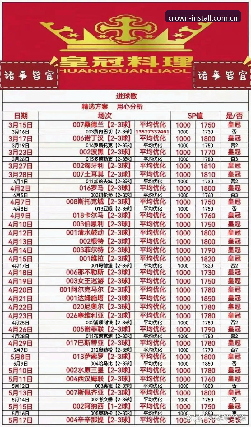 新版皇冠体彩网站入口APP安装与修复全解：从hgc兼容到v3.2闪退