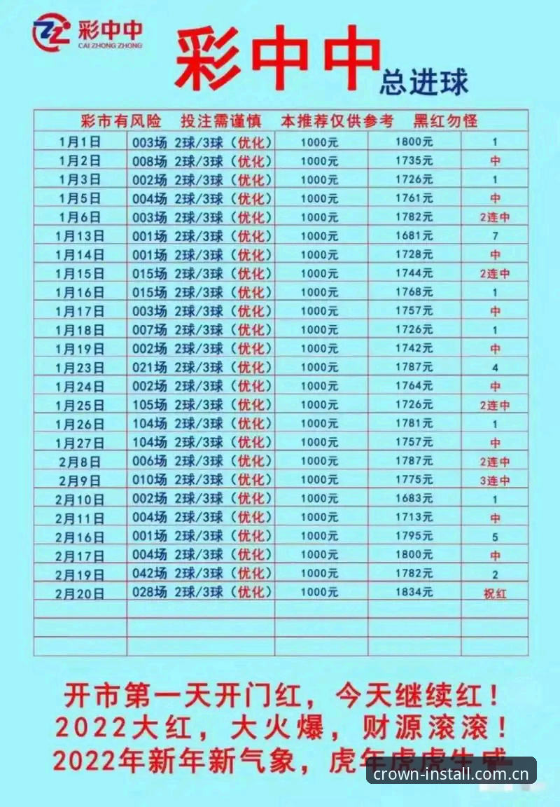 皇冠体彩平台安装教程：2025年新版入口与v3.2闪退修复的实用指南
