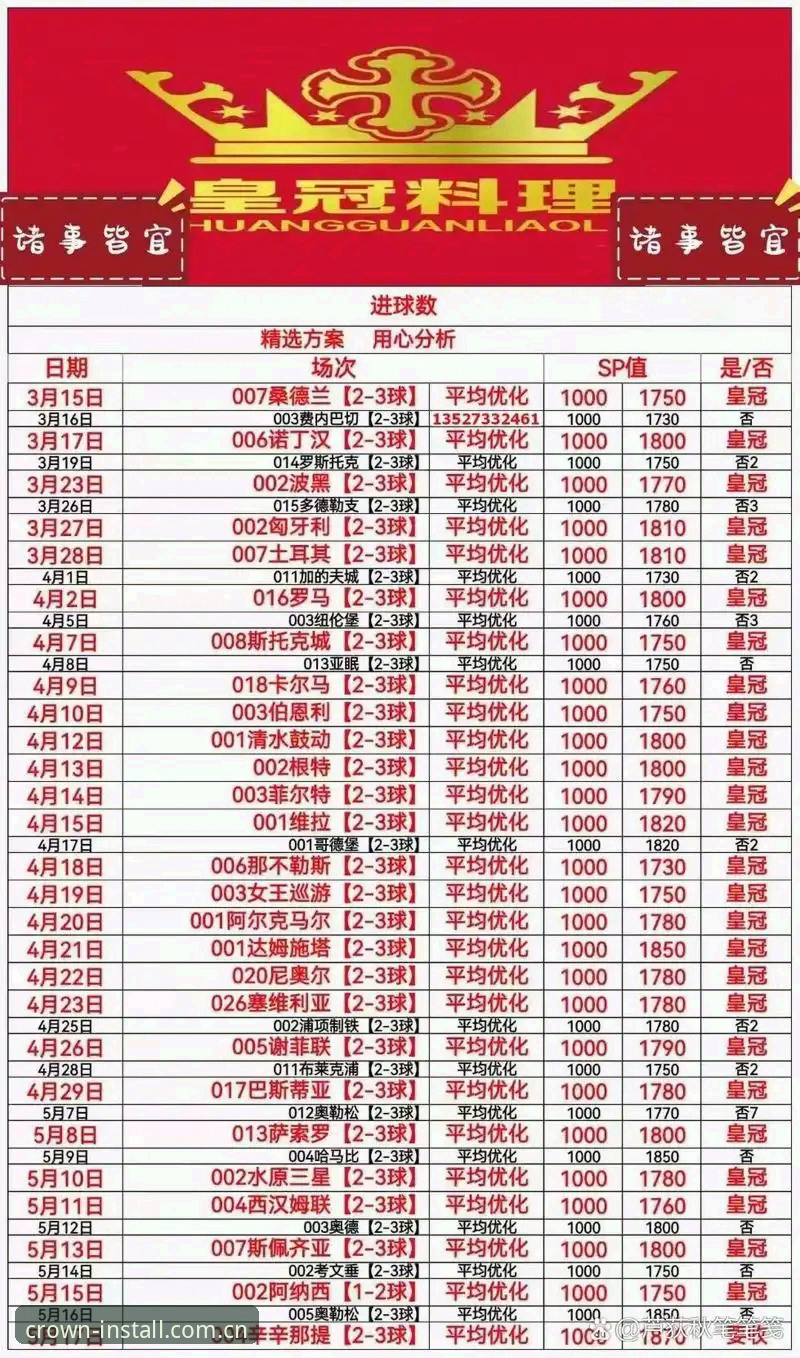 皇冠体彩平台旧版兼容设置实测：v3.2升级闪退问题，我花了三天终于搞明白了
