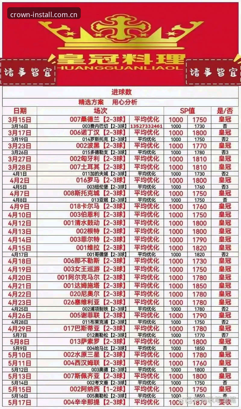 皇冠体彩平台新版APP安装避坑实用指南：从hgc旧版迁移到v3.2升级的必备知识